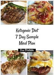 This Is How To Break A Stall On The Ketogenic Diet Success 7 Day Meal Plan Sample Meal Plan Recipes