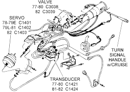 Corvette parts worldwide price guarantee. 1981 Corvette Engine Diagram Wiring Diagram Boards Scan Boards Scan Silelab It