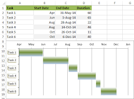 download gantt excel online charts collection