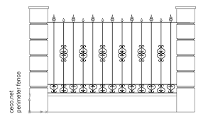 Maybe you would like to learn more about one of these? Autocad Drawing Wrought Iron Fence With Stone Columns Dwg