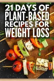 Plan De Regime A Base De Plantes Pour Les Debutants Guide De Demarrage De 2 B Plant Based Diet Meal Plan Plant Based Diet Recipes Plant Based Diet Meals