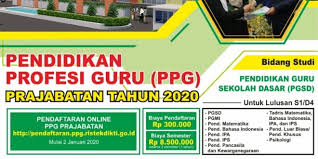 Maybe you would like to learn more about one of these? Pendaftaran Ppg Mandiri Pendidikan Profesi Guru Ust