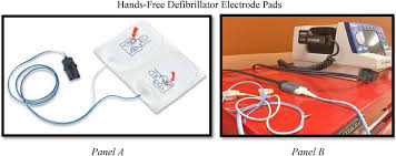 Automated external defibrillators (aeds) and implantable and wearable cardioverter defibrillators (icds and wcds) are devices that restore a normal heartbeat for people in sudden cardiac arrest. Hands Free Defibrillator Electrode Pads Are Shown In Panel A While Download Scientific Diagram