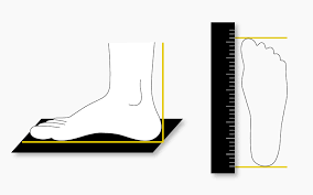 It does have a few limitations though. Find The Right Shoe Size Measure Your Feet Joe Nimble