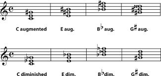 This lesson teaches the major triad, which is the most basic chord type. 5 2 Naming Triads