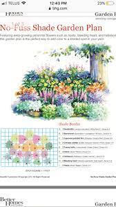 Blog Long Blooming Perennials Low Maintenance Perennials Perennials Perennials Full Sun Per Flower Garden Plans Cottage Garden Design Shade Garden Plants