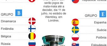 A seleção italiana de futebol é o time nacional da itália de futebol masculino, gerido pela federação italiana de futebol, que representa a itália nas competições de futebol da uefa e da fifa. Italia Abre Eurocopa Mirando Resgate Do Passado