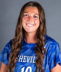 2025 Women's Soccer Roster