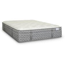 Twin Xl Mattresses For Peaceful And Comfortable Night Sleep 11 On Sale Near Me Ideas Twin Xl Mattress Mattress Aireloom Mattress