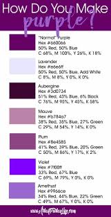 What Colors Make Purple
