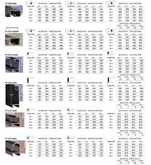 Asi Pricing Codes Chart