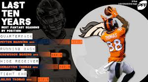 Demaryius antwon thomas (born december 25, 1987) is an american football wide receiver for the denver broncos of the national football league (nfl). Fantasy Football Stats Denver Broncos Best Of The Last Decade Fantasy Football News Rankings And Projections Pff