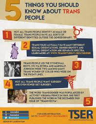 Hiking boots, life jackets) including the 10 essentials. 5 Things You Should Know About Trans People Tser