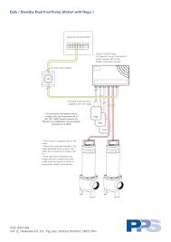 This book contains examples of control circuits motor starting switches and wiring diagrams for ac manual starters drum switches starters contactors. Duty Standby Dual Foul Water Pump Station With Rego1 Wiring Diagram Packaged Pumps Systems Ltd