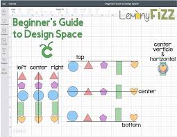 Now that your font is in draw mode you will notice it outlines the lettering in cricut sans. Learn About Cricut Design Space In 2021 With This Epic Tutorial
