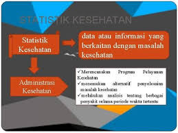 Studi ini intensif sifatnya dibanding dengan studi survai yang cenderung Ruang Lingkup Statistik 2 Ruang Lingkup Data Sumber Data Statistik Gatewaygm5045eamdat86532