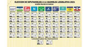 De los 34 candidatos a diputados que fueron electos en las internas de nuevas ideas para los departamentos de san salvador y la libertad, 17 han formado parte del actual gobierno como funcionarios. El Savador Tse Presento La Distribucion De Los Partidos En Las Papeletas Para Las Elecciones 2021 Noticias Electorales