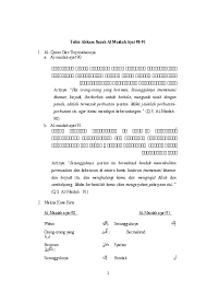 Kecuali yang sempat kamu menyembelihnya. Doc Tafsir Surah Al Maidah Ayat 90 91 Nur Fadhillah Academia Edu