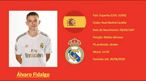 Rayo majadahonda, madrid b, real madrid castilla, real madrid, castellón. Ex Sporting Fidalgo Cierra Su Fichaje Por El Castellon