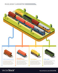 Train Railway Isometric Chart