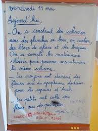 L 39 Axe Principal De Cette Derniere Periode Etant Le Langage Oral Et Ecrit Il Me Fallait Une Activite D 39 Ecriture De Textes A P Langage Oral Langage Oral