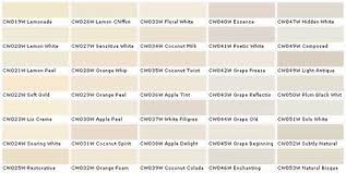 Easy Living Paint Color Chart Information And Tips Home