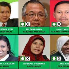 Calon calon pas untuk negeri terengganu untuk pru 14 2018. Senarai Calon Pas Pru 14