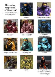 Janana Alternative Responses To I Love You Meme Rvb