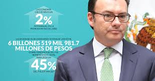 Jared kushner, el joven maravilla de trump, ¿amigo de videgaray? Videgaray La Tragedia De Quien Quiso Ser Presidente Sinembargo Mx
