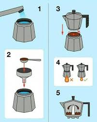How To Use Mokapot Bialetti Moka Express Howtomakecoffee Coffee Brewing Moka Pot Coffee Coffee Brewing Methods