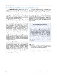 The index incorporates three dimensions of human development, a long and healthy life, knowledge, and decent living standards. Https Www Oecd Ilibrary Org Educational Attainment And Student Performance 24fe1232 En Pdf Itemid 2fcontent 2fcomponent 2f24fe1232 En Mimetype Pdf