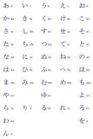 Japan With Kids Hiragana Chart With Sound Best For
