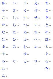 japan with kids hiragana chart with sound best for