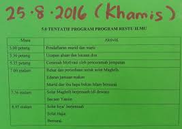 Assalamualaikum wbt … dan selamat sejahtera. Pibg Sk Seberang Jaya Majlis Restu Ilmu Upsr 2016
