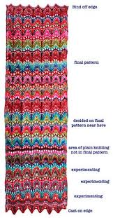 The pattern also has an option for adding sleeves for more versatility. 230 Knit Stitch Fox Paws Ideas Knit Stitch Knitting Patterns Knitting