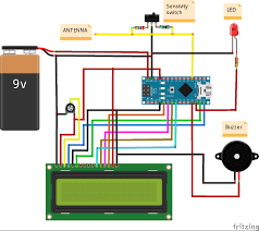 Each of these will introduce you to research related to the dangers of emf exposure. Diy Ultra Sensitive Emf Detector Hackster Io