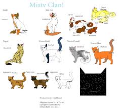Moreover being a guild member also gives players additional rewards. Kitten Cartoon 936 854 Transprent Png Free Download Text Paper Area Cleanpng Kisspng