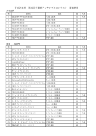 第43回千葉県アンサンブルコンテスト 金賞受賞 東関東大会出場決定 学校からのお知らせ 聖徳大学附属女子中学校 高等学校スマートフォンサイト