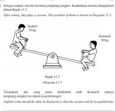 Pt3 ini ialah merupakan peperiksaan yang menggantikan peperiksaan berpusat awam penilaian menengah rendah (pmr). Dibuatmain Hashtag On Twitter