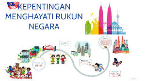 Kepentingan Menghayati Rukun Negara By Syahidah Aris