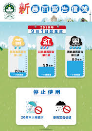 Maybe you would like to learn more about one of these? Smg åœ°çƒç‰©ç†æš¨æ°£è±¡å±€