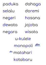 Metode belajar membaca permulaan dengan belajar mengeja suku kata belajar membaca untuk anak terima kasih telah. 52 5minutes Dayday Up Lancar Membaca Ideas Preschool Learning Kindergarten Reading Worksheets School Kids Activities