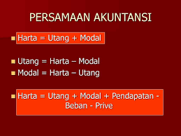 Rugi perusahaan dapat diambil dari lajur laba rugi sebelah kredit atau hasil dari perhitungan laba rugi. Persamaan Dasar Akuntansi Fungsi Unsur Dan Rumus Sahabatnesia