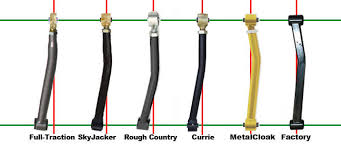 fixed control arms vs adjustable control arms jk forum