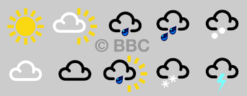We did not find results for: Bbc Weather Symbols Mike Afford Media