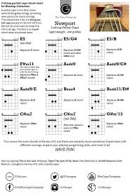Partial Capo Chord Chart Www Bedowntowndaytona Com