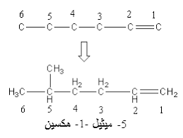 Http Www Geocities Ws Chemgirls2006 Organic Pdf
