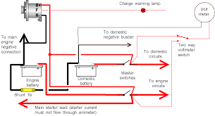 The wiring that comes with our kits should be used as it is sized to handle the amperage. Diagram Using 3 Wire Alternator Wiring Diagram Ammeter Full Version Hd Quality Diagram Ammeter