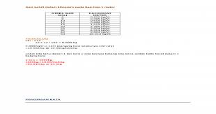 3 tan to kg 150 kg. Kiraan Bahan Binaan Doc