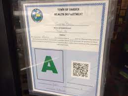 To get a c grade, the restaurant may have more than four critical food borne illness . C Rating For One Restaurant In Latest Darien Health Inspection Reports Darienitedarienite